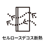 セルロースデコス断熱