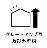グレードアップ瓦及び外壁材