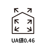 UA値0.46