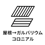 屋根→ガルバリウム、コロニアル